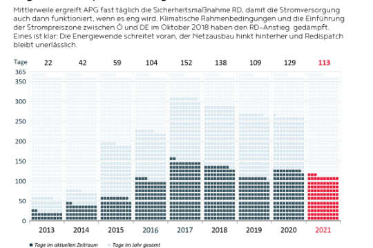 2005-0068-RD Tage Juni21_final.jpg